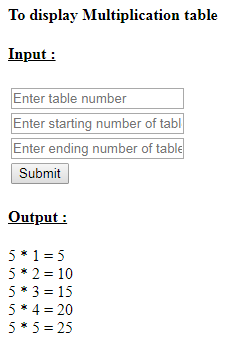 SkillPundit: PHP To Display the Multiplication Table for a Given Number