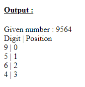 SkillPundit: PHP To Find the Positional Value of the Given Digit in a Number