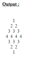 To print rhombus using numbers SkillPundit